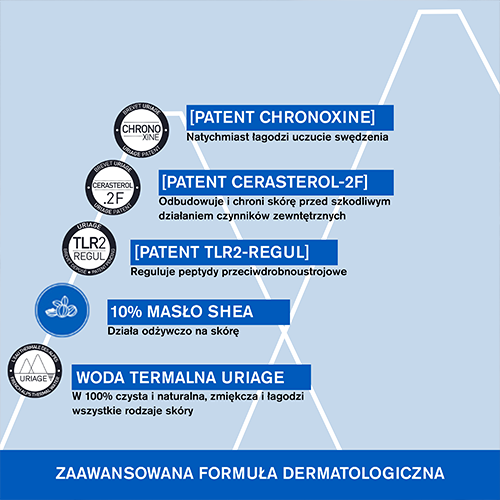 URIAGE Xemose Krem Do Skóry Bardzo Suchej - 400 ml