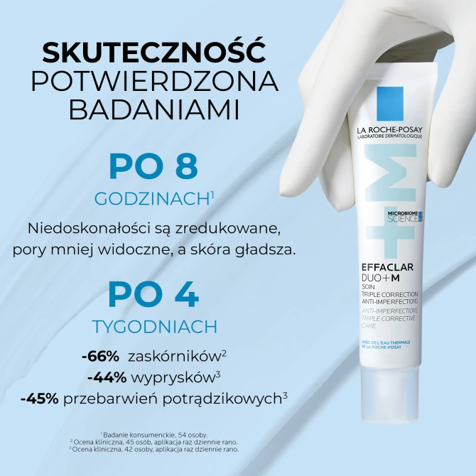 LA ROCHE-POSAY EFFACLAR DUO +M Krem Przeciw Niedoskonałościom - 40ml