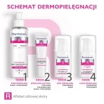PHARMACERIS R Ultra Aktywny Żel Na Rumień i Zmiany Grudkowo-Krostkowe Do Twarzy - 30 ml
