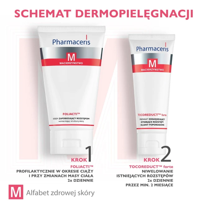 PHARMACERIS M TOCOREDUCT forte Preparat Zmniejszający Istniejące Rozstępy i Blizny Poporodowe - 75 ml