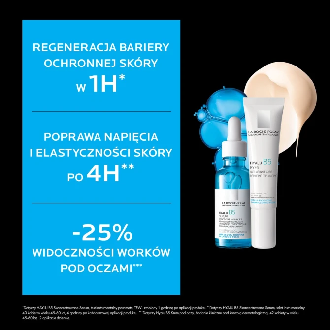 LA ROCHE-POSAY HYALU B5 Zestaw Serum Nawilżające 30 ml + Krem Przeciwzmarszczkowy Pod Oczy 15 ml