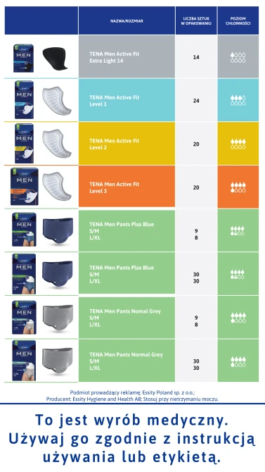 TENA MEN PANTS Normal Grey L/XL OTC Edition (95-130 cm) Bielizna Chłonna - 8 sztuk