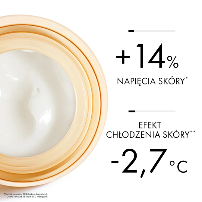 VICHY NEOVADIOL Perimenopauza Odbudowujący, Modelujący Owal Twarzy Krem Na Noc - 50ml