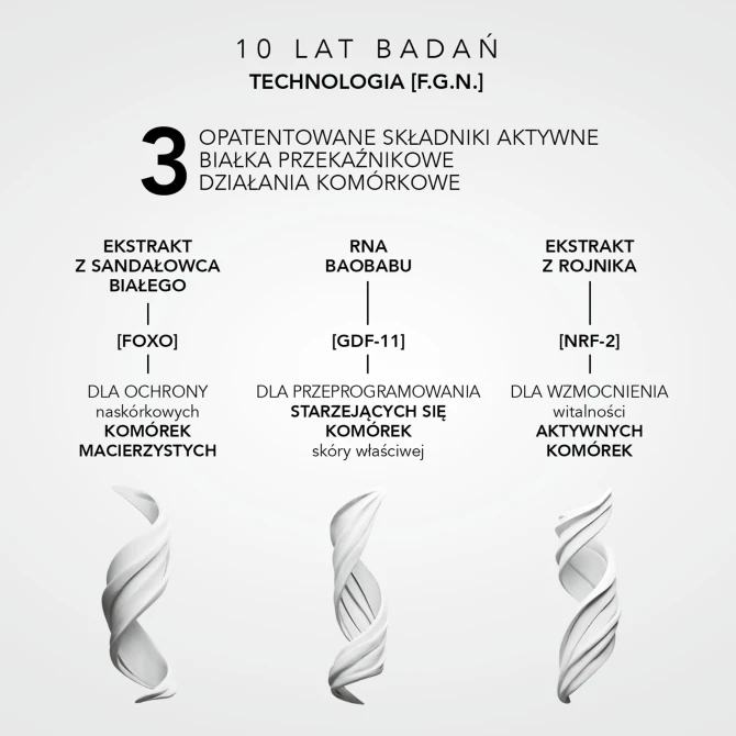 LIERAC PREMIUM Krem Pod Oczy Przeciwzmarszczkowy - 20ml