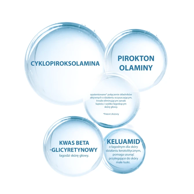 DUCRAY KELUAL DS Szampon Do Postępowania W Ciężkich Stanach Łupieżowych - 100ml