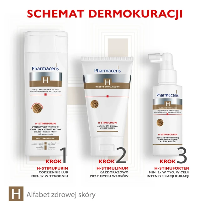 PHARMACERIS H-STIMUFORTEN Wcierka/Preparat Hamuje Wypadanie Włosów - 125 ml (id: 203)