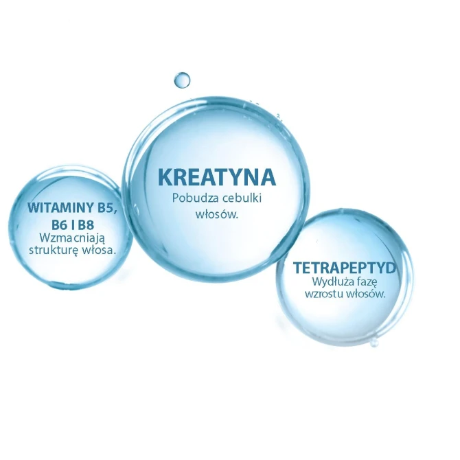 DUCRAY CREASTIM REACTIV Płyn Przeciw Wypadaniu Włosów - 60ml