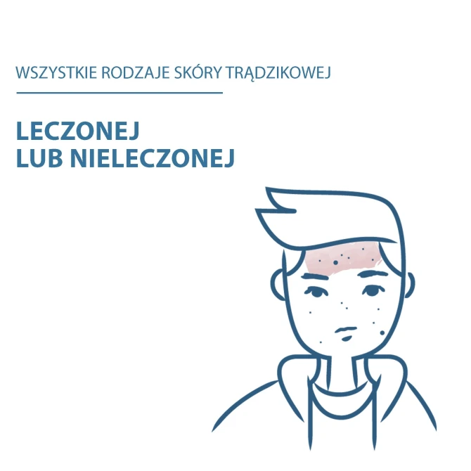 DUCRAY KERACNYL Żel Pieniący Do Mycia Skóry Skłonnej Do Trądziku - 200ml
