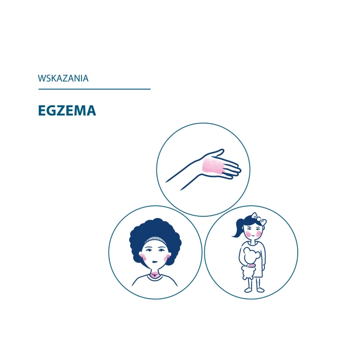DUCRAY Dexyane Med Krem do twarzy i ciała - 30ml (id: 72482)