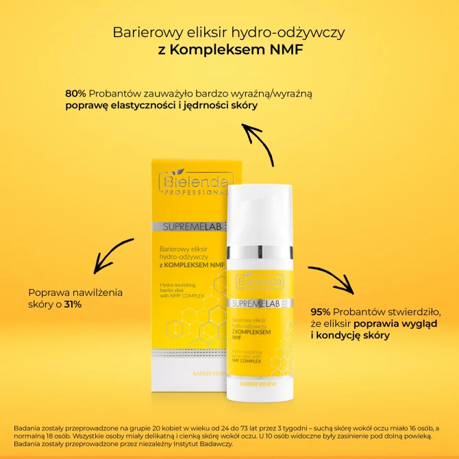 BIELENDA PROFESSIONAL SupremeLab Barierowy Eliksir Hydro-Odżywczy z kompleksem NMF - 50ml (id: 13425)