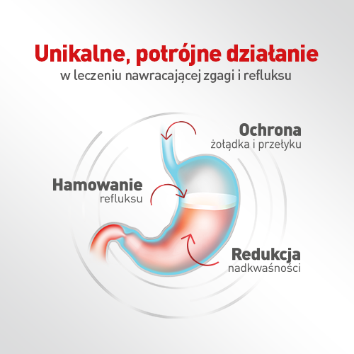 ALUGASTRIN 3 Forte, Hamuje refluks, 30 tabletek