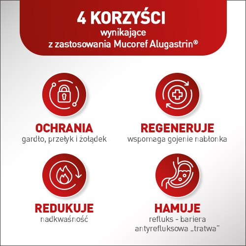 ALUGASTRIN Mucoref leczenie refluksu żołądkowego, saszetki 14x15 ml