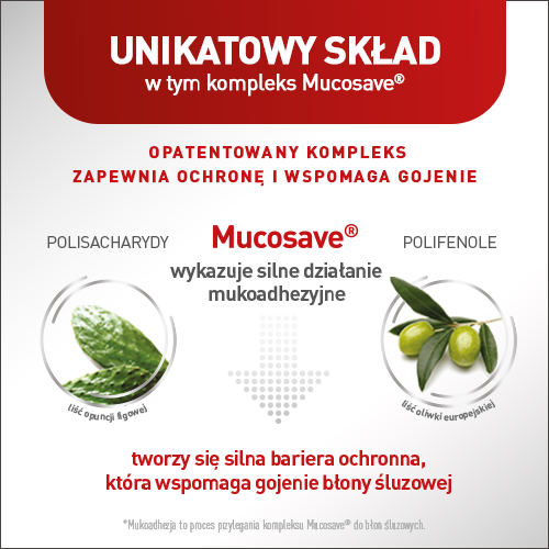 ALUGASTRIN Mucoref leczenie refluksu żołądkowego, saszetki 14x15 ml