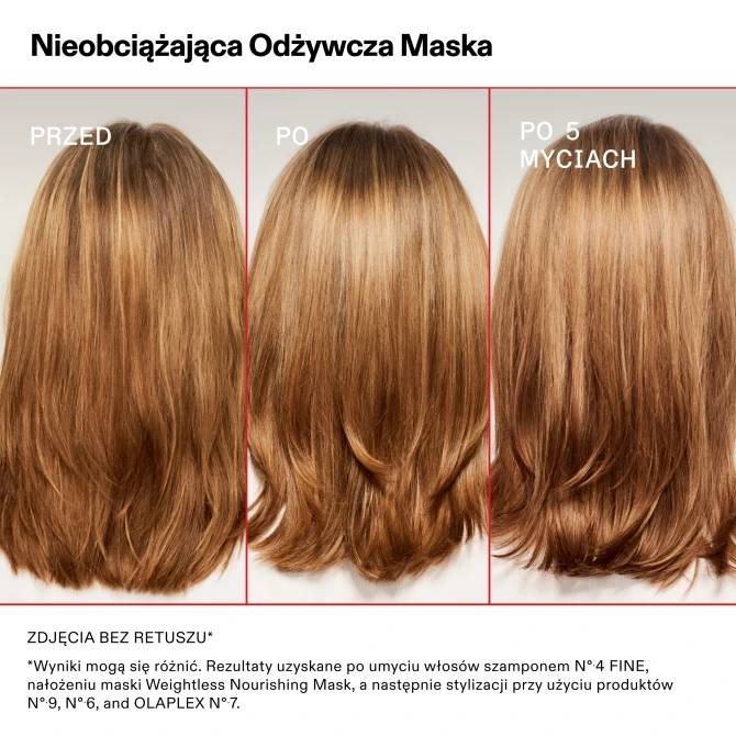 OLAPLEX Weightless Nourishing Mask Lekka Maska Odżywcza Dodająca Objętości - 200ml