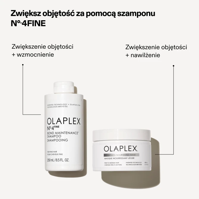 OLAPLEX Weightless Nourishing Mask Lekka Maska Odżywcza Dodająca Objętości - 200ml
