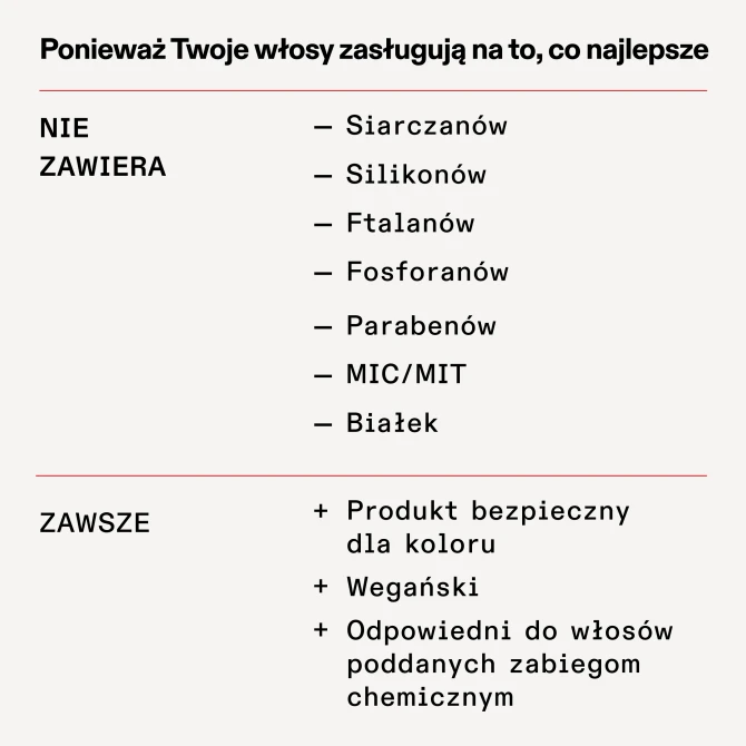 OLAPLEX Weightless Nourishing Mask Lekka Maska Odżywcza Dodająca Objętości - 200ml