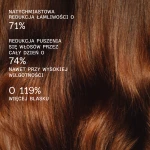 OLAPLEX Rich Hydration Mask Głęboko Nawilżająca Maska do włosów odwodnionych - 200ml (id: 73846)