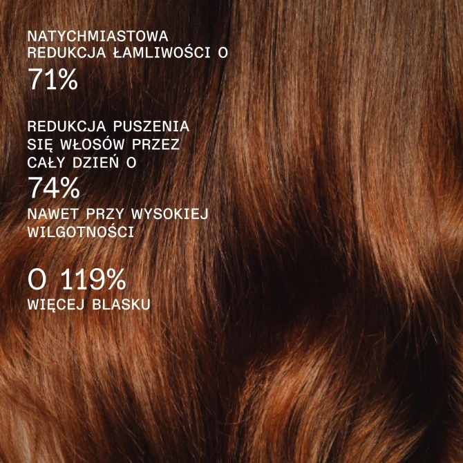 OLAPLEX Rich Hydration Mask Głęboko Nawilżająca Maska do włosów odwodnionych - 200ml (id: 73846)
