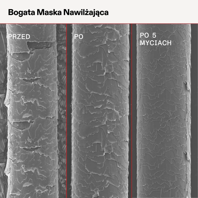 OLAPLEX Rich Hydration Mask Głęboko Nawilżająca Maska do włosów odwodnionych - 200ml (id: 73846)