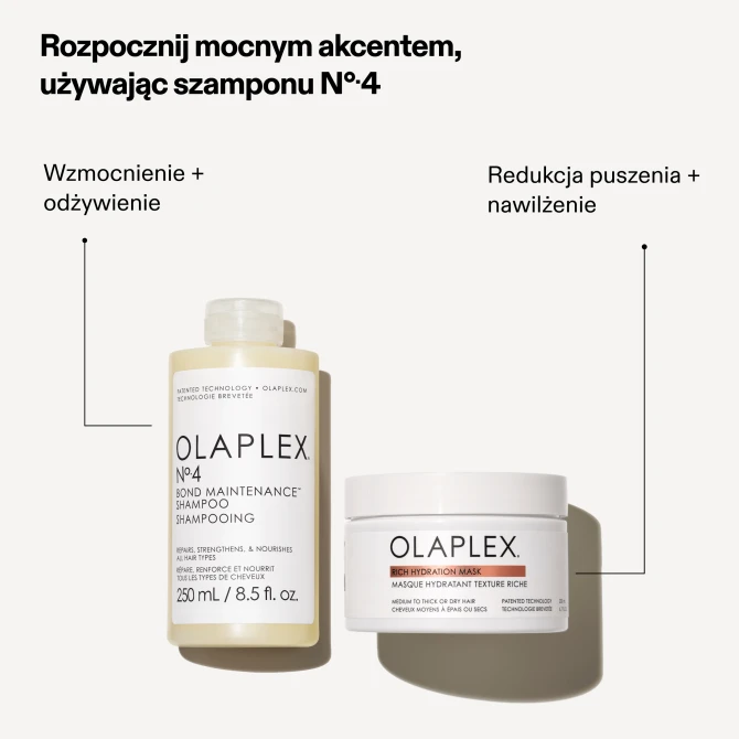 OLAPLEX Rich Hydration Mask Głęboko Nawilżająca Maska do włosów odwodnionych - 200ml (id: 73846)