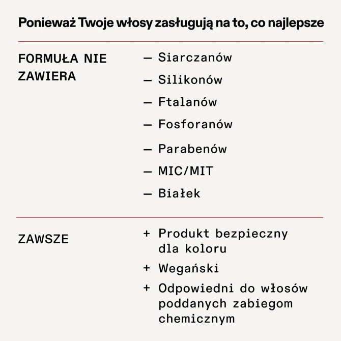 OLAPLEX Rich Hydration Mask Głęboko Nawilżająca Maska do włosów odwodnionych - 200ml (id: 73846)