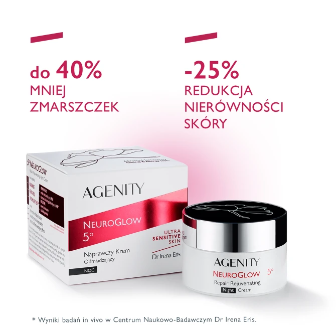 AGENITY NEUROGLOW 5° Naprawczy Krem Odmładzający Na Noc - 50ml