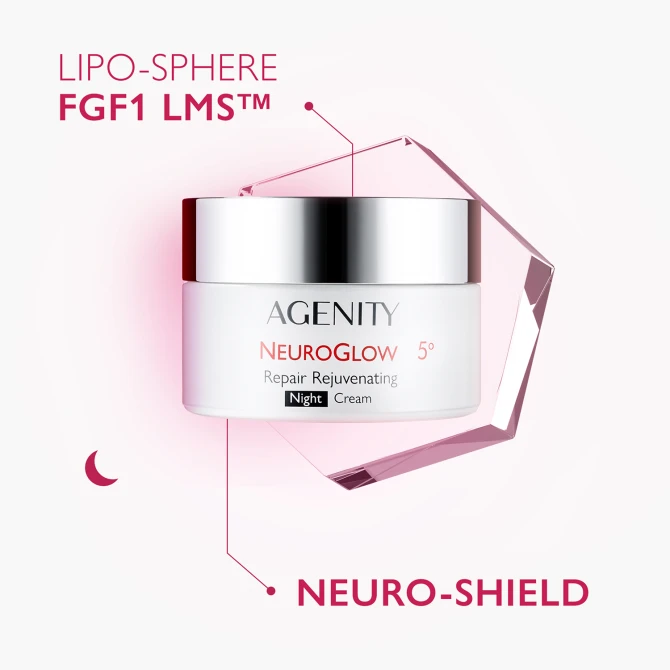 AGENITY NEUROGLOW 5° Naprawczy Krem Odmładzający Na Noc - 50ml