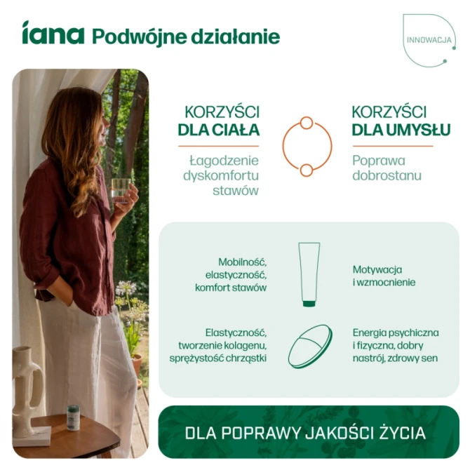 IANA Stawy Elastyczność + Energia 60 tabl.