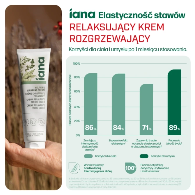 IANA Stawy Relaksujący krem rozgrzewający 100 ml