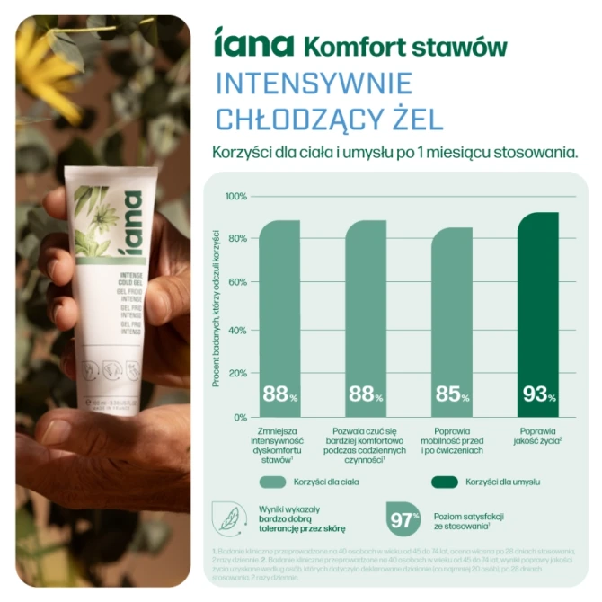 IANA Stawy Intensywnie chłodzący żel 100 ml