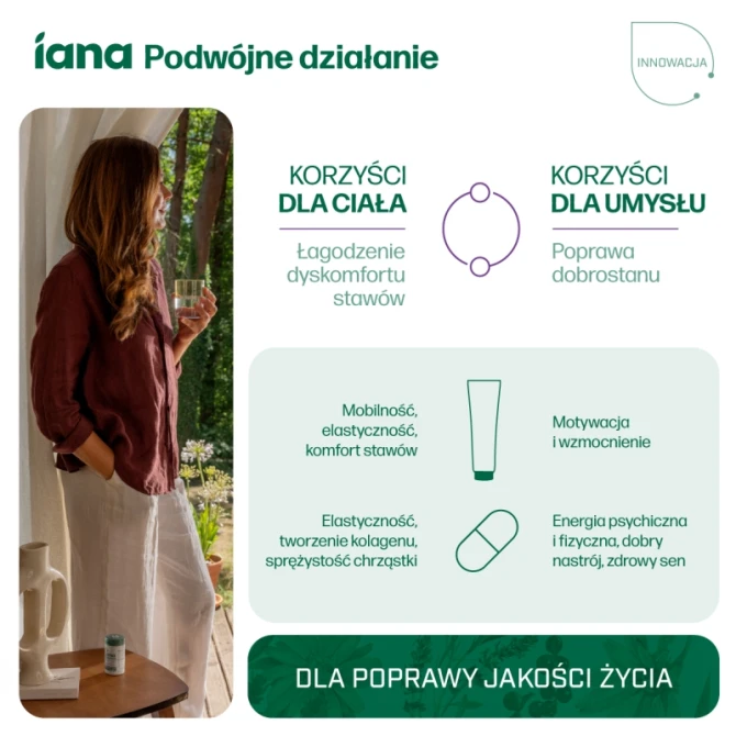 IANA Stawy Zdrowe stawy + Dobry Nastrój - 60 tabl.