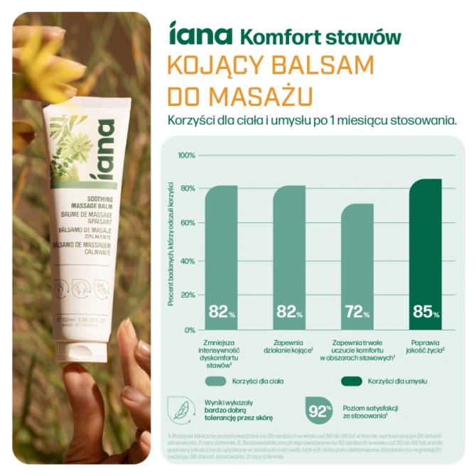 IANA Stawy Kojący balsam do masażu 100 ml