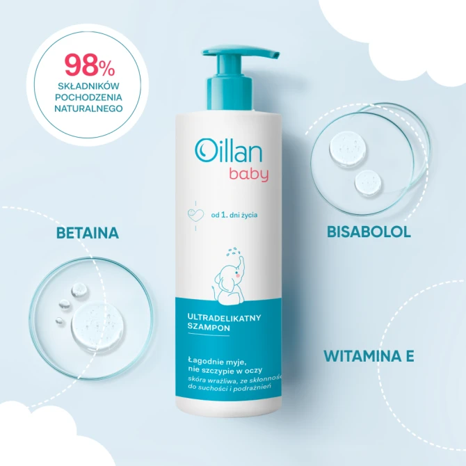 OILLAN Baby Ultradelikatny szampon - 200 ml