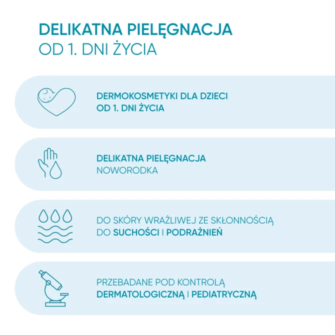 OILLAN Baby Krem na ciemieniuchę - 40 ml
