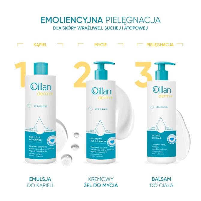 OILLAN Derm+ Balsam do ciała - 400 ml