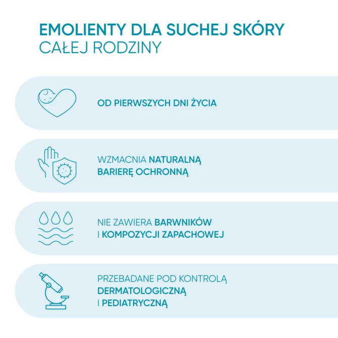OILLAN Derm+ Balsam do ciała - 400 ml
