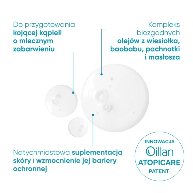 OILLAN Derm+ Emulsja do kąpieli - 200 ml