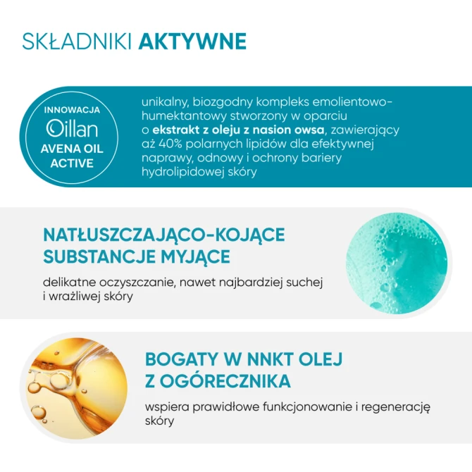 OILLAN Olejkowy Żel do mycia - 750 ml