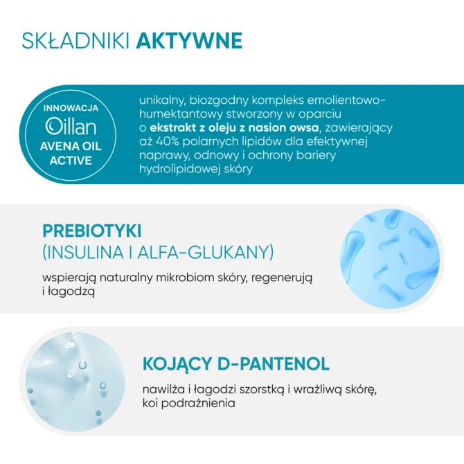 OILLAN Nawilżająca pianka do mycia 3w1 - 200 ml