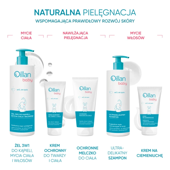 OILLAN Baby Krem ochronny do twarzy i ciała - 75 ml