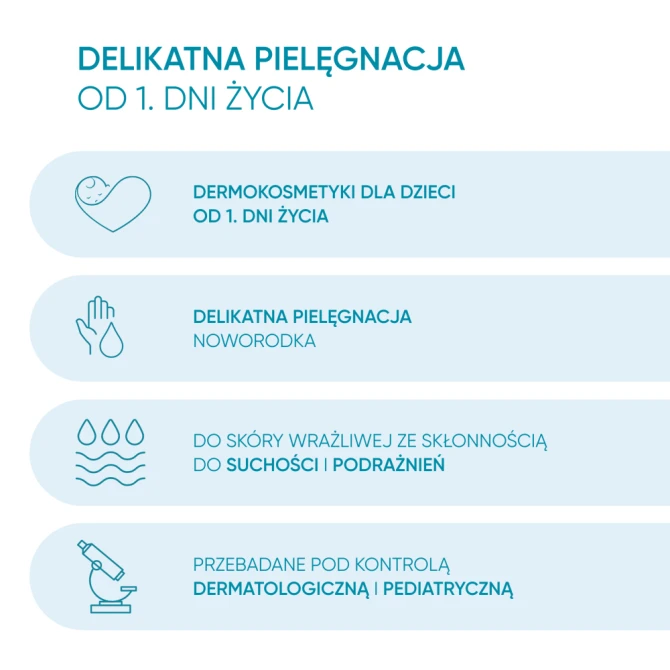 OILLAN Baby Krem ochronny do twarzy i ciała - 75 ml