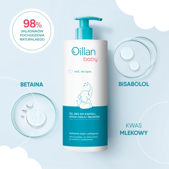 OILLAN Baby Żel 3w1 do kąpieli, mycia ciała i włosów - 750 ml