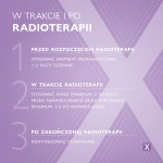 PHARMACERIS X ONKOSUBTILIUM Łagodząco - regenerujący krem o intensywnym działaniu naprawczym - 75 ml