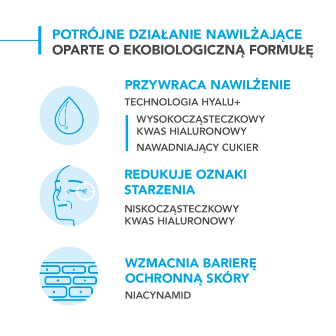 BIODERMA Hydrabio Serum Przeciwzmarszczowe