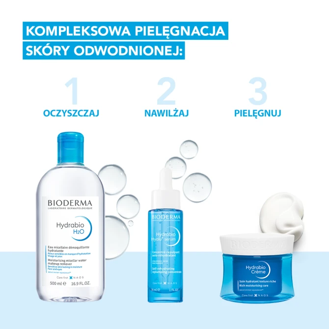 BIODERMA Hydrabio Serum Przeciwzmarszczowe