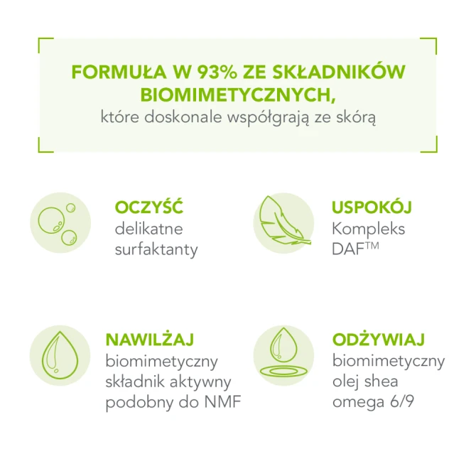 BIODERMA Sebium Hydra