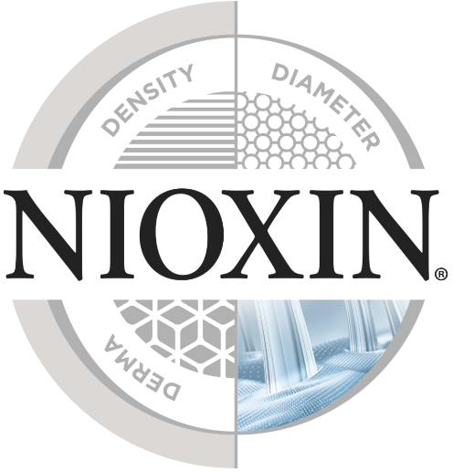NIOXIN